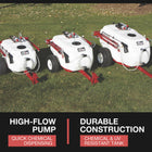 NorthStar Tow-Behind Trailer Boom Broadcast and Spot Sprayer — 101-Gallon, 7.0 GPM, 12V DC, Model# 282592 — Image 3