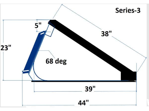 Tractor Material Bucket – Series 3 (MB3)